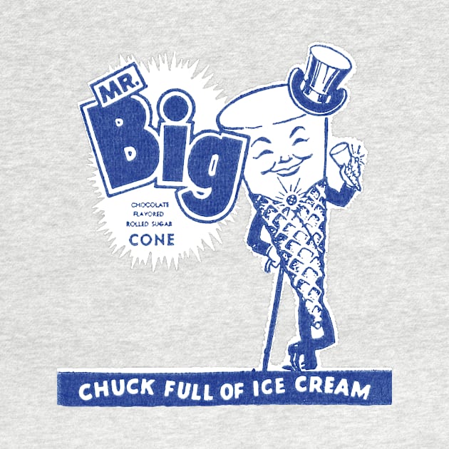 1948 Mr Big Brand Ice Cream Cone by historicimage